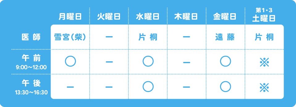 流山東部眼科｜診療時間